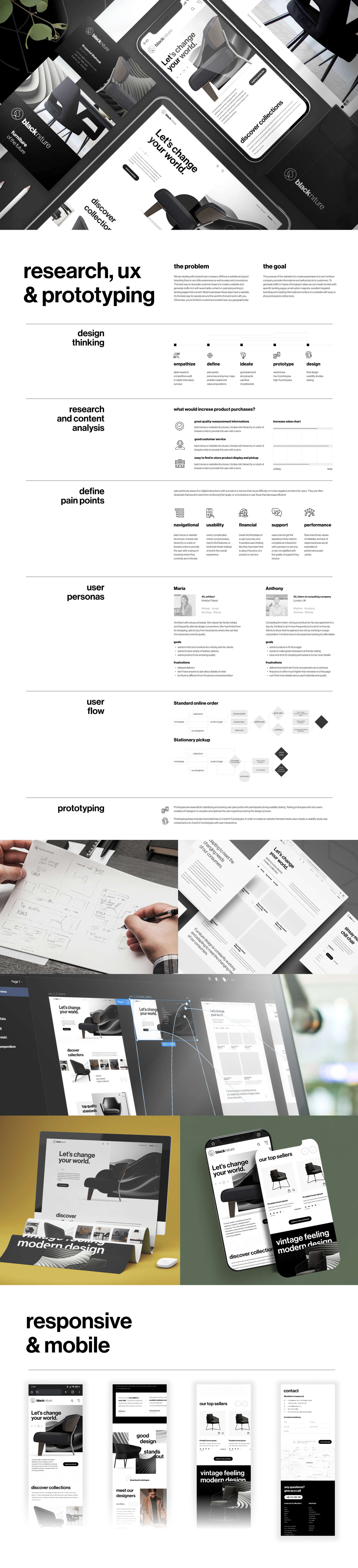 ux blackniture