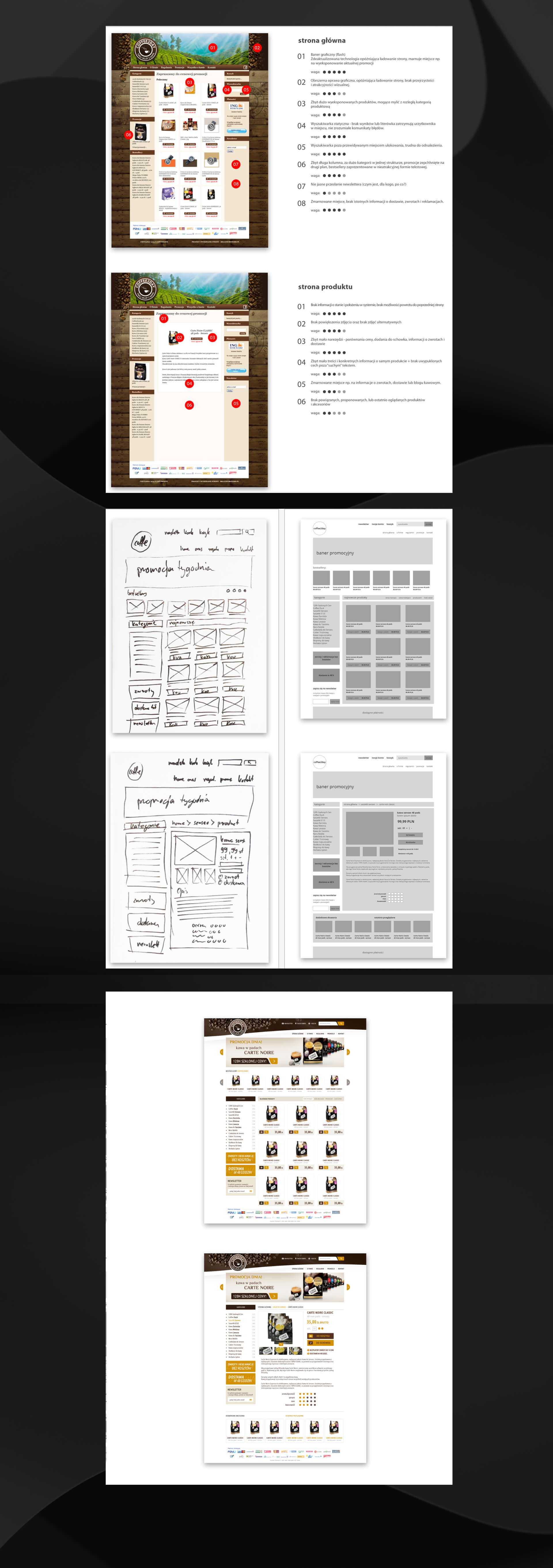 coffee2day redesign