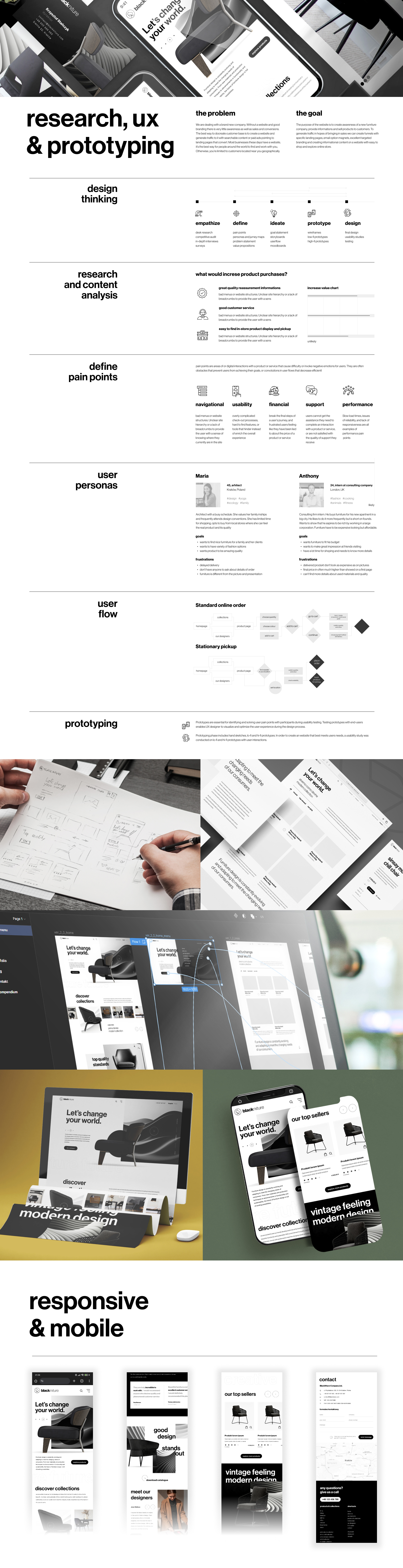 ux blackniture